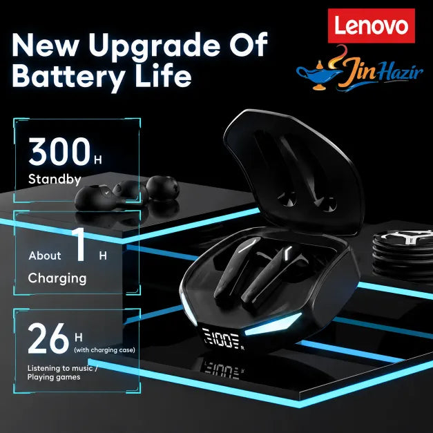 Lenovo XT53 Think plus Wireless Bluetooth Earbuds TWS